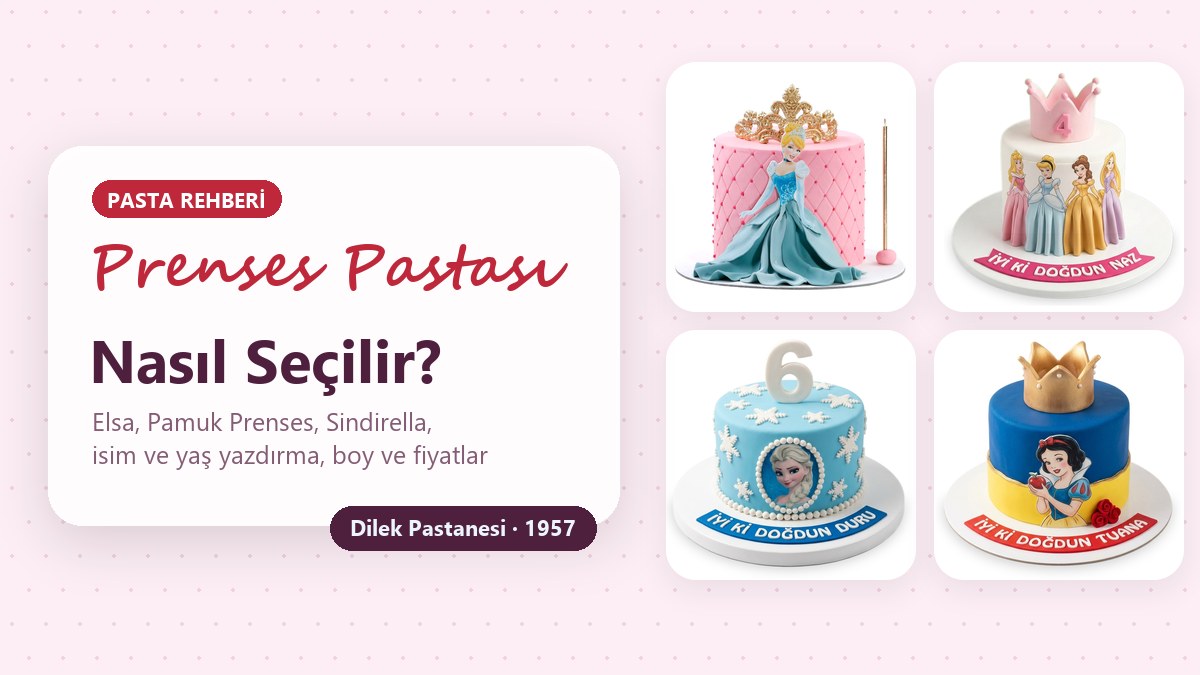 Prenses pastası örnekleri: pembe kapitone Sindirella pastası, prenses elbiseli pembe taçlı pasta, inci çerçeveli madalyonlu Elsa pastası ve altın taçlı Pamuk Prenses pastası